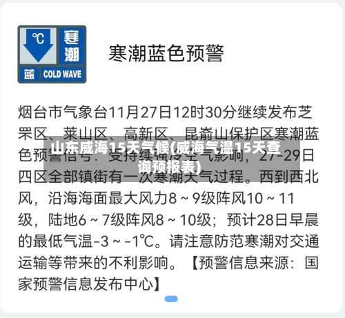 山东威海15天气候(威海气温15天查询预报表)