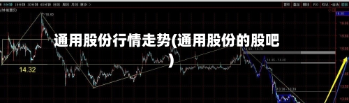 通用股份行情走势(通用股份的股吧)