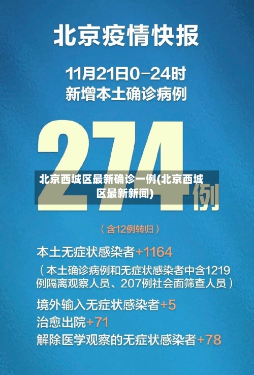 北京西城区最新确诊一例(北京西城区最新新闻)