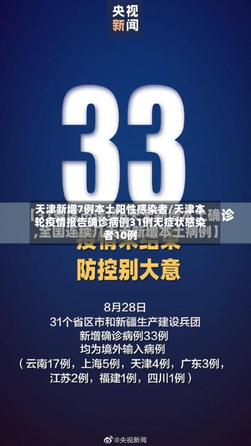 天津新增7例本土阳性感染者/天津本轮疫情报告确诊病例31例无症状感染者10例