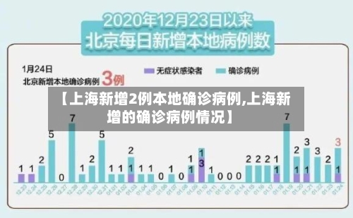 【上海新增2例本地确诊病例,上海新增的确诊病例情况】