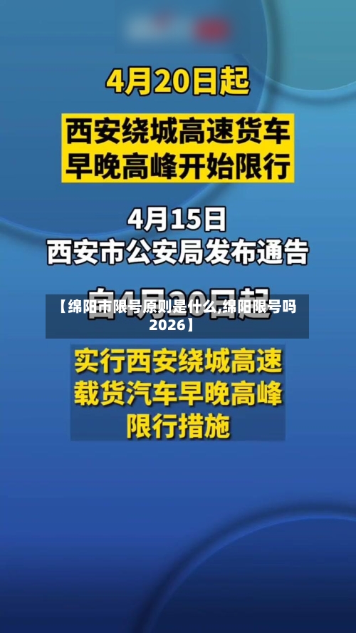 【绵阳市限号原则是什么,绵阳限号吗2026】