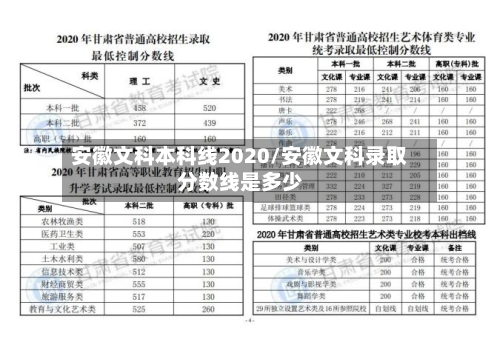 安徽文科本科线2020/安徽文科录取分数线是多少