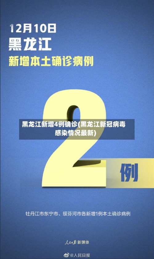 黑龙江新增4例确诊(黑龙江新冠病毒感染情况最新)
