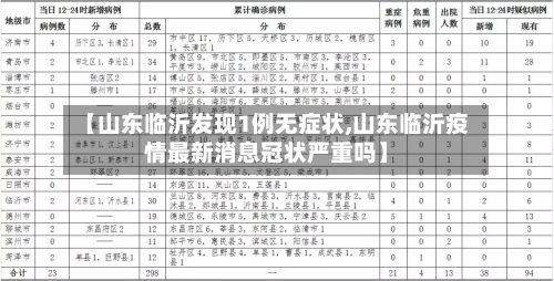 【山东临沂发现1例无症状,山东临沂疫情最新消息冠状严重吗】
