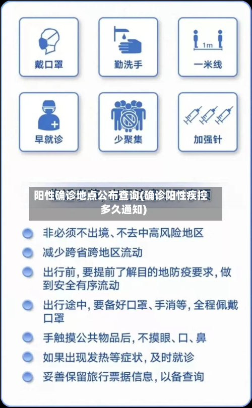 阳性确诊地点公布查询(确诊阳性疾控多久通知)