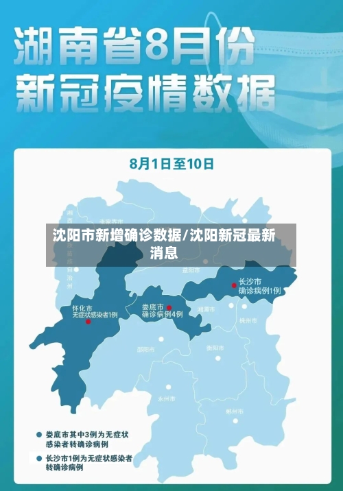 沈阳市新增确诊数据/沈阳新冠最新消息