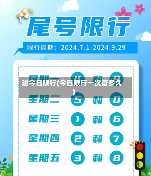 进今日限行(今日限行一次管多久)