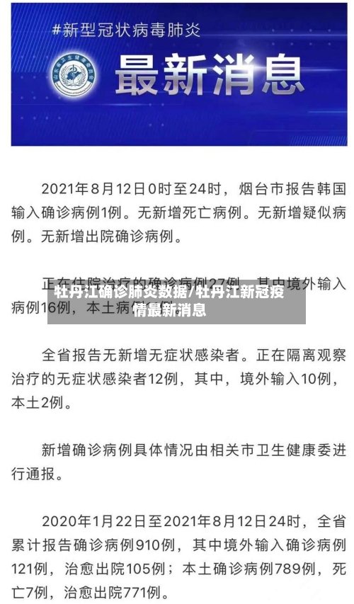 牡丹江确诊肺炎数据/牡丹江新冠疫情最新消息