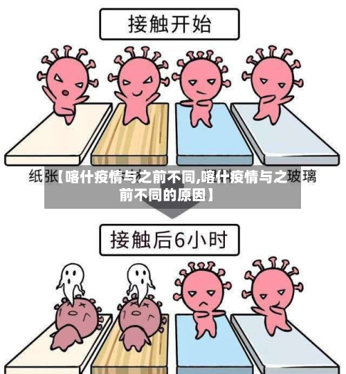 【喀什疫情与之前不同,喀什疫情与之前不同的原因】