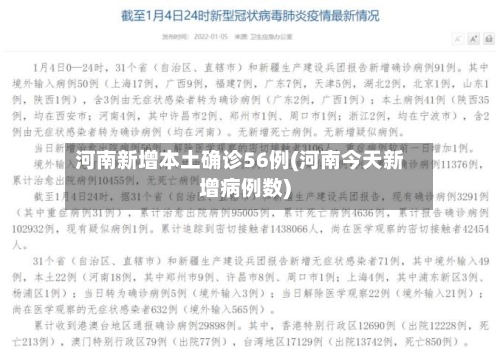 河南新增本土确诊56例(河南今天新增病例数)