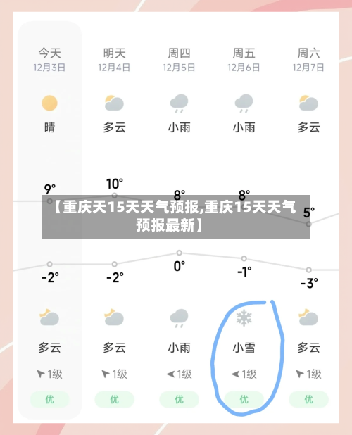 【重庆天15天天气预报,重庆15天天气预报最新】