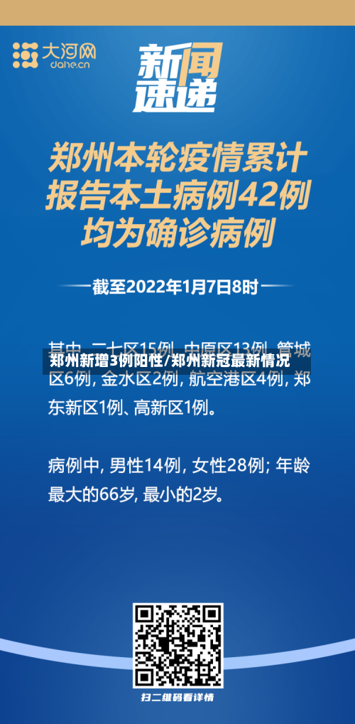 郑州新增3例阳性/郑州新冠最新情况