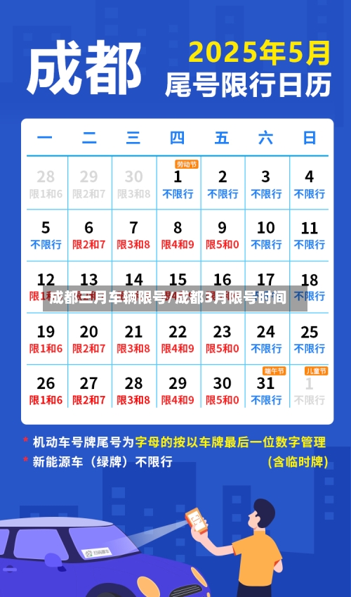 成都三月车辆限号/成都3月限号时间