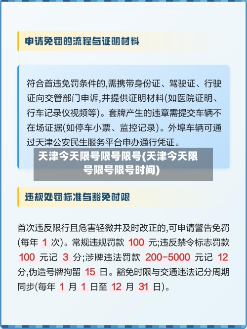 天津今天限号限号限号(天津今天限号限号限号时间)