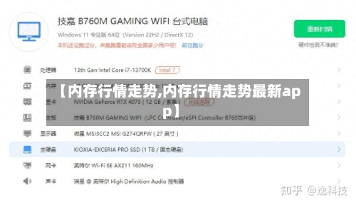 【内存行情走势,内存行情走势最新app】
