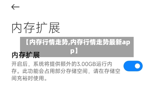【内存行情走势,内存行情走势最新app】