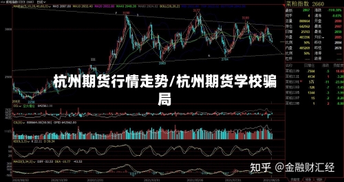 杭州期货行情走势/杭州期货学校骗局
