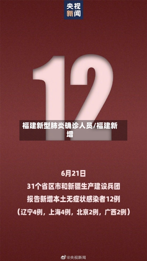 福建新型肺炎确诊人员/福建新增