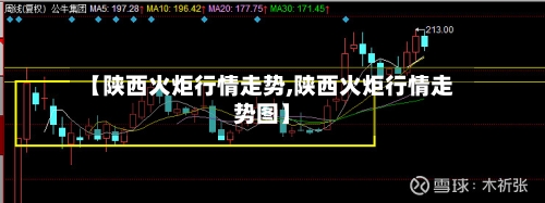 【陕西火炬行情走势,陕西火炬行情走势图】
