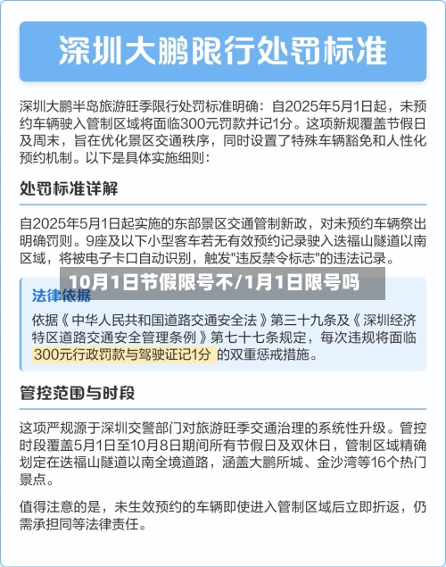 10月1日节假限号不/1月1日限号吗