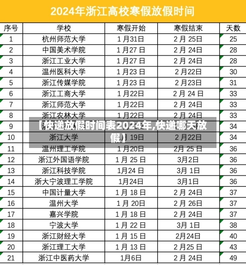 【快递放假时间表2024年,快递哪天放假】
