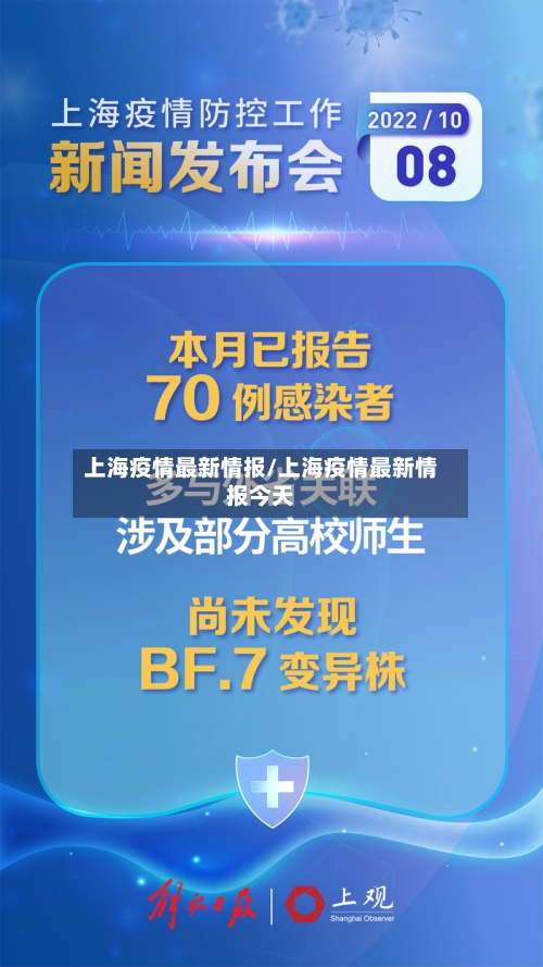 上海疫情最新情报/上海疫情最新情报今天