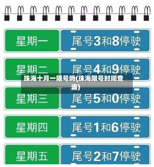 珠海十月一限号吗(珠海限号时间查询)