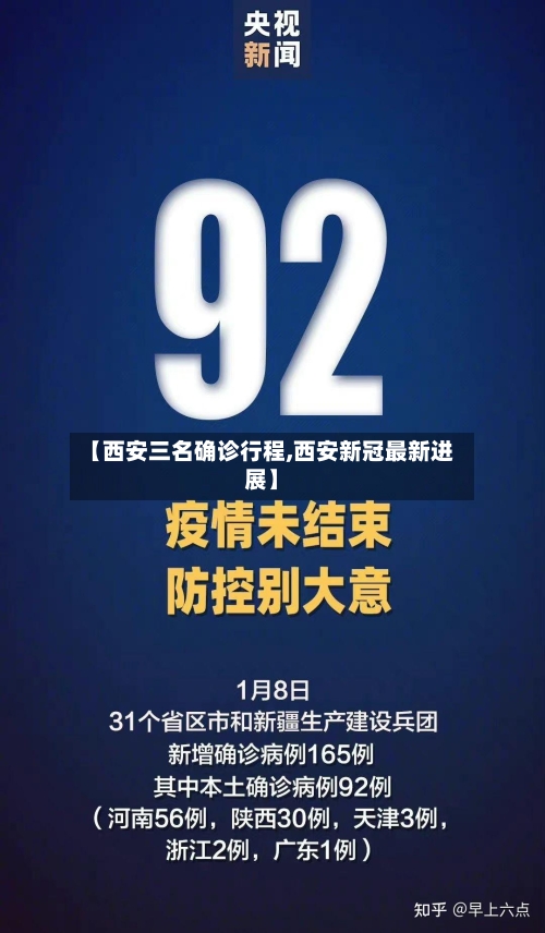 【西安三名确诊行程,西安新冠最新进展】