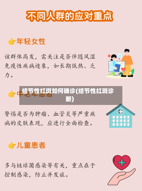 结节性红斑如何确诊(结节性红斑诊断)