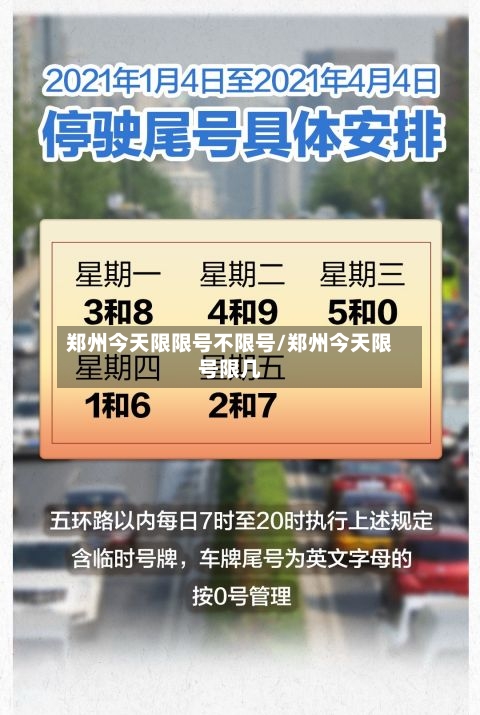 郑州今天限限号不限号/郑州今天限号限几
