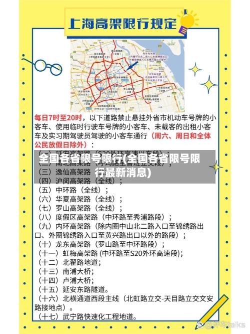 全国各省限号限行(全国各省限号限行最新消息)