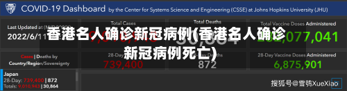 香港名人确诊新冠病例(香港名人确诊新冠病例死亡)
