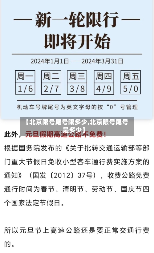 【北京限号尾号限多少,北京限号尾号是多少】