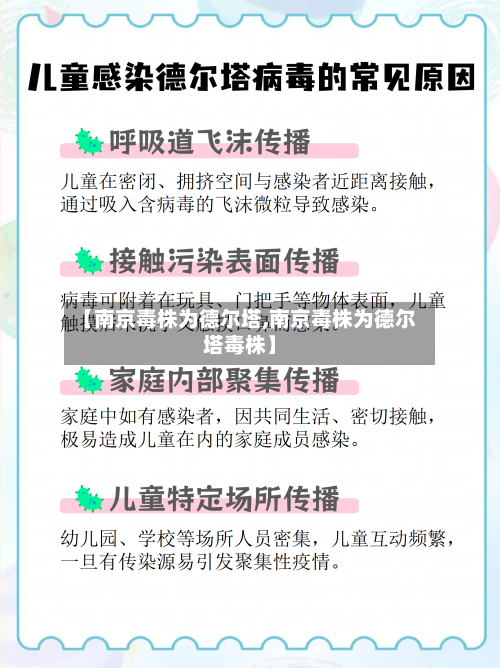【南京毒株为德尔塔,南京毒株为德尔塔毒株】