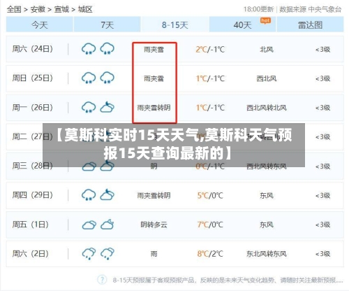 【莫斯科实时15天天气,莫斯科天气预报15天查询最新的】