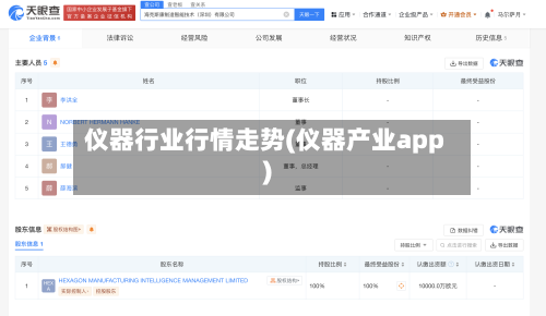 仪器行业行情走势(仪器产业app)