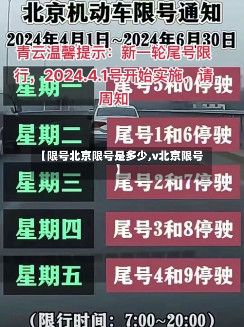 【限号北京限号是多少,v北京限号】