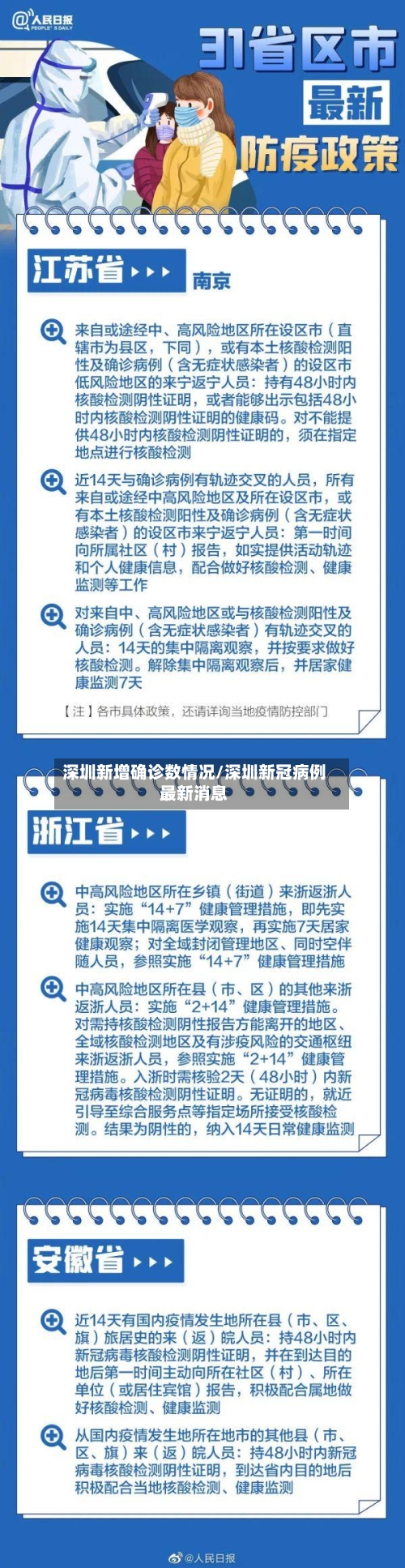 深圳新增确诊数情况/深圳新冠病例最新消息