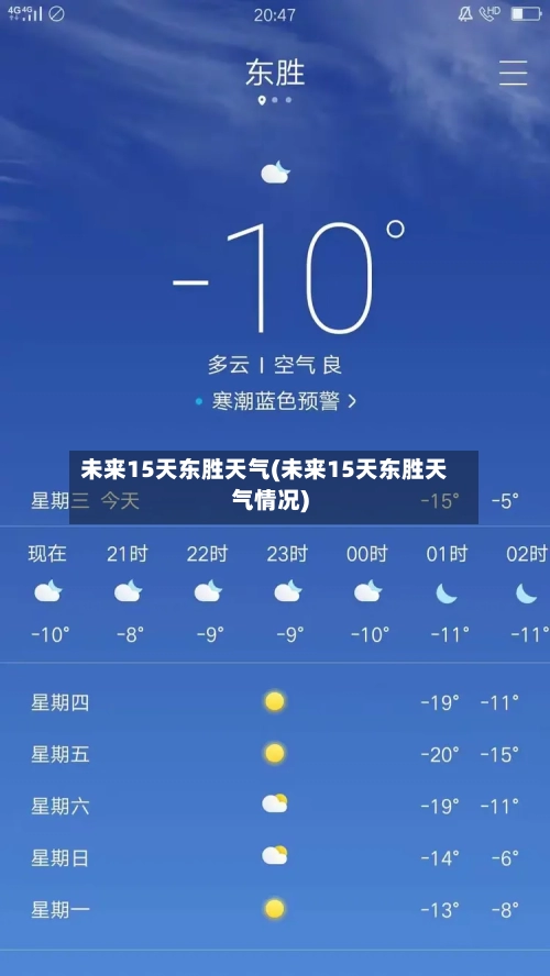 未来15天东胜天气(未来15天东胜天气情况)