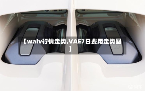 【walv行情走势,VAE7日费用走势图】