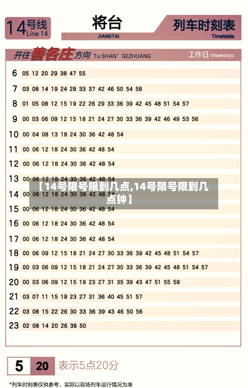 【14号限号限到几点,14号限号限到几点钟】
