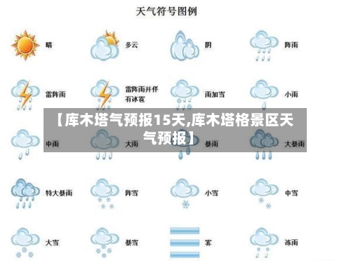 【库木塔气预报15天,库木塔格景区天气预报】