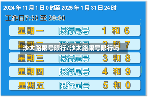 沙太路限号限行/沙太路限号限行吗