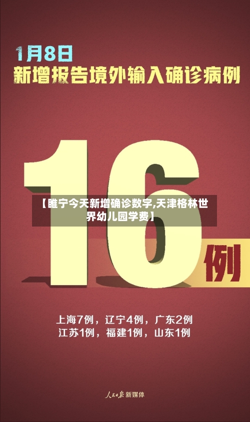 【睢宁今天新增确诊数字,天津格林世界幼儿园学费】