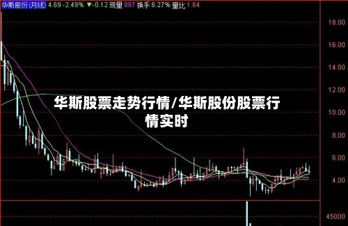 华斯股票走势行情/华斯股份股票行情实时