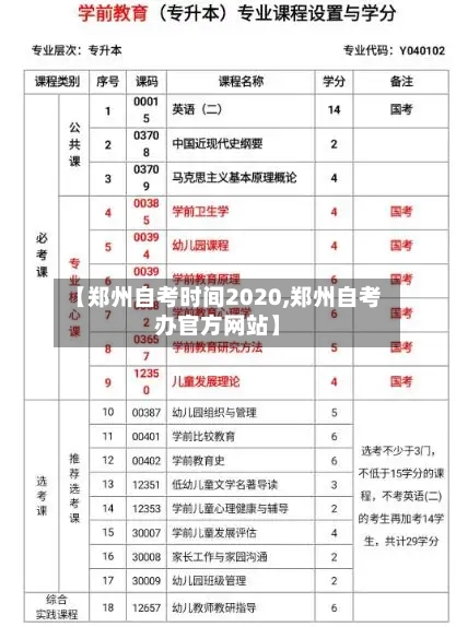 【郑州自考时间2020,郑州自考办官方网站】
