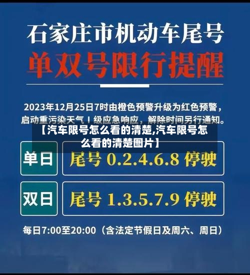 【汽车限号怎么看的清楚,汽车限号怎么看的清楚图片】