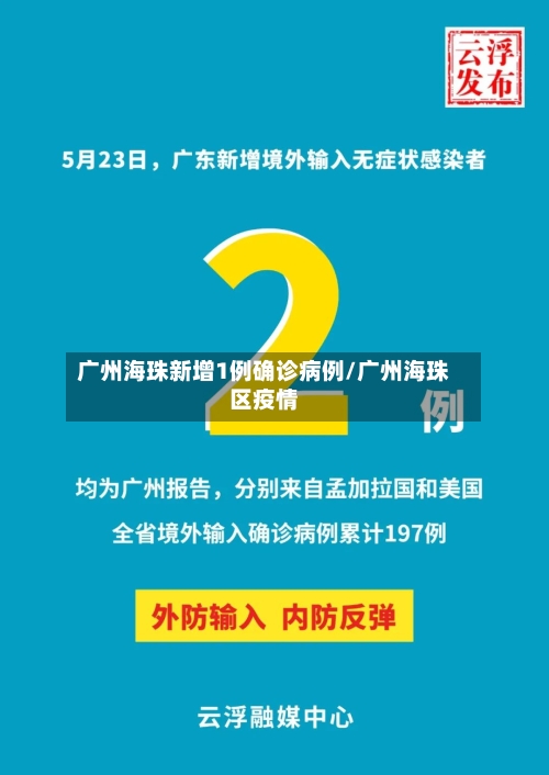 广州海珠新增1例确诊病例/广州海珠区疫情