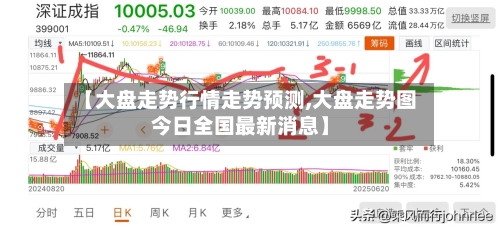 【大盘走势行情走势预测,大盘走势图今日全国最新消息】